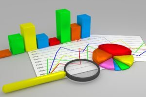 Asset Allocation
