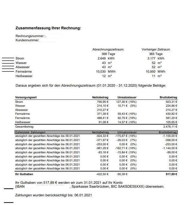 Nebenkostenabrechnung 2020 Seite 2