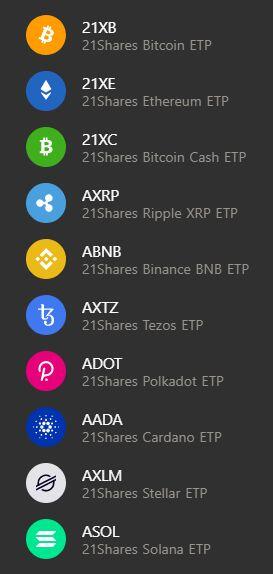 21shares ETP Angebot