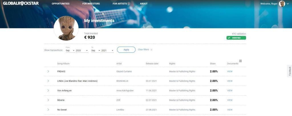 Global Rockstar investitionen