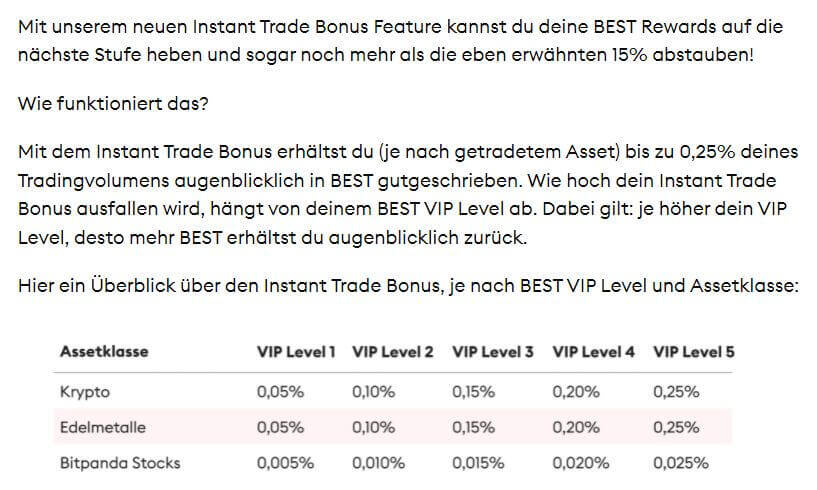 BEST 2.0 - Instant Trade Bonus