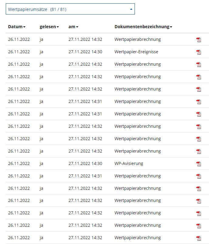 Das Postfach direkt bei der Baader Bank